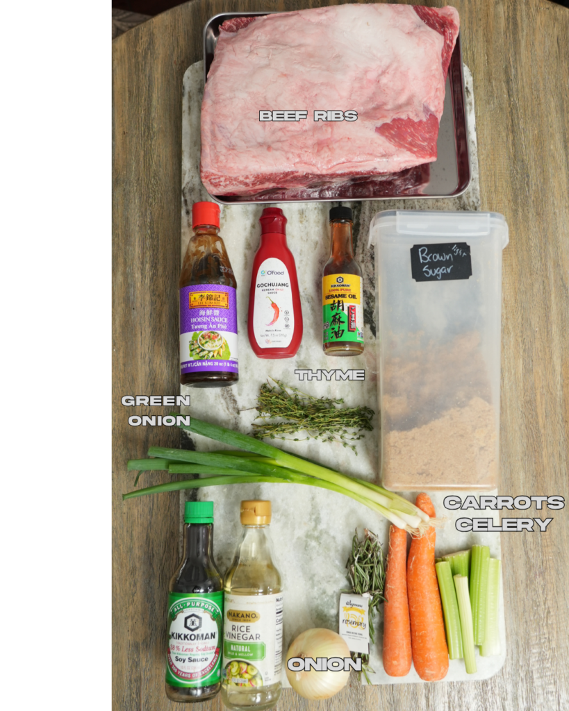 Different types of rib cuts including plate short and back ribs compared side by side